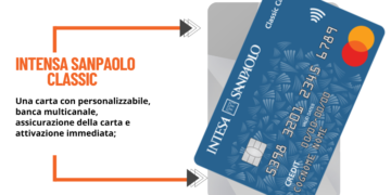 Carta Intensa Sanpaolo Classic