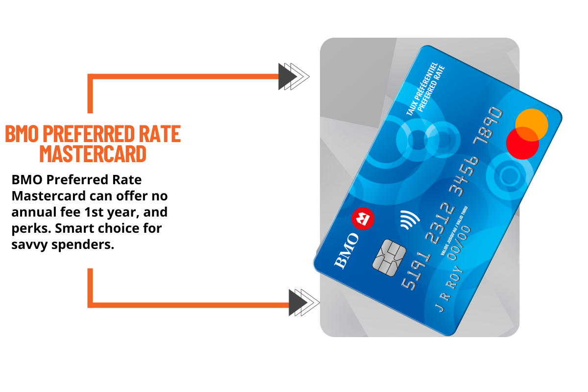 bmo preferred rate mastercard