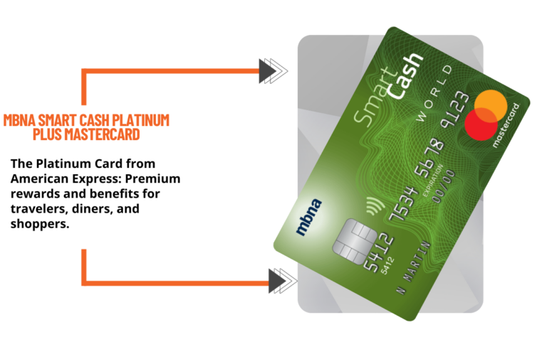 How to Apply MBNA Smart Cash Platinum Plus Mastercard