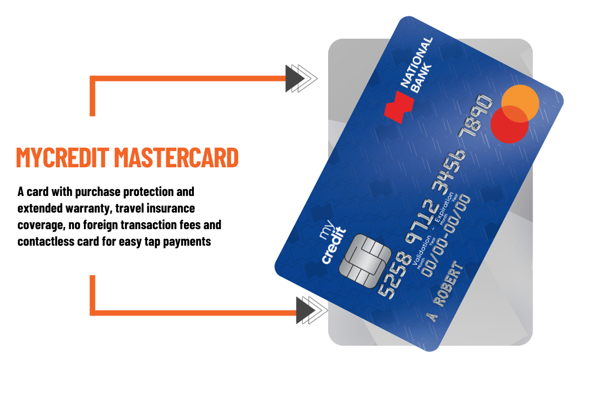 Mycredit Mastercard - Abutre News