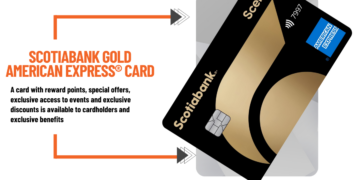 Card Scotiabank
