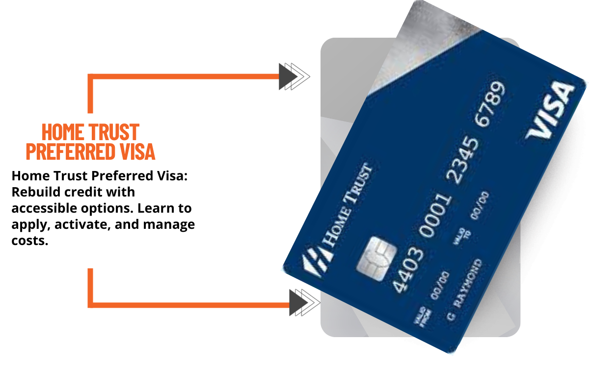 Apply Home Trust Preferred Visa Card